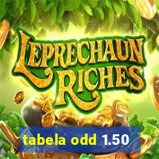 tabela odd 1.50