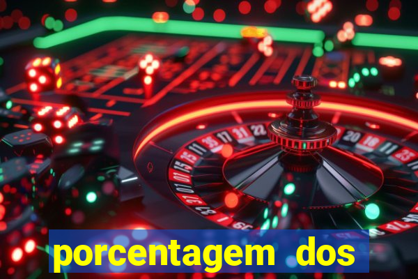 porcentagem dos joguinhos slots