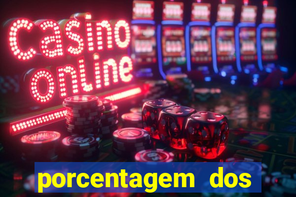 porcentagem dos joguinhos slots