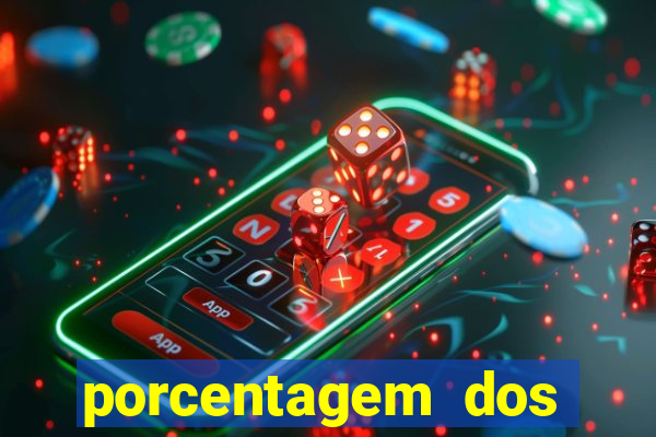 porcentagem dos slots pg popbra