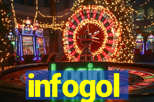 infogol