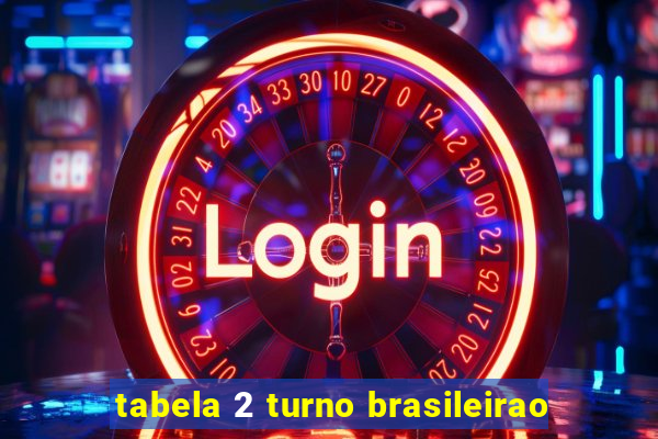 tabela 2 turno brasileirao