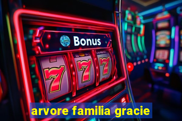 arvore familia gracie