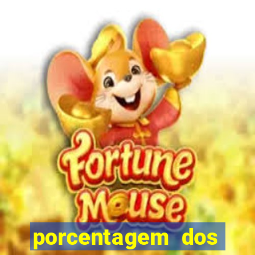 porcentagem dos slots pagantes