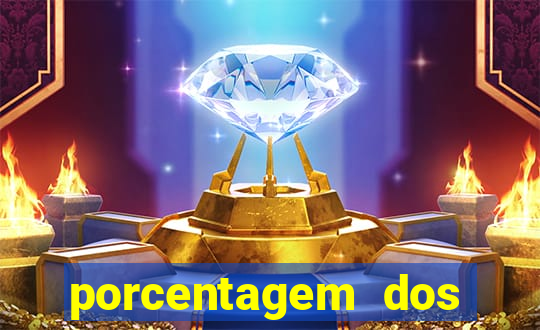 porcentagem dos slots pg tempo real