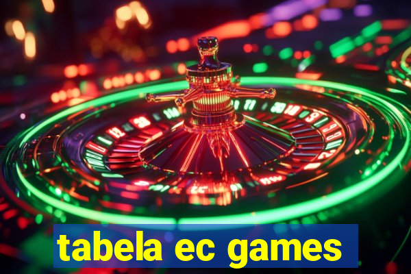 tabela ec games