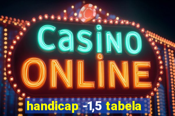 handicap -1,5 tabela