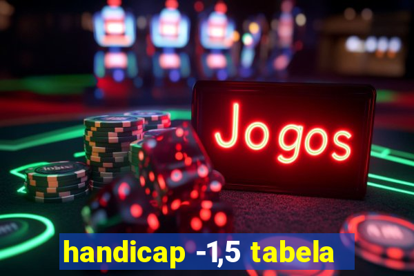 handicap -1,5 tabela