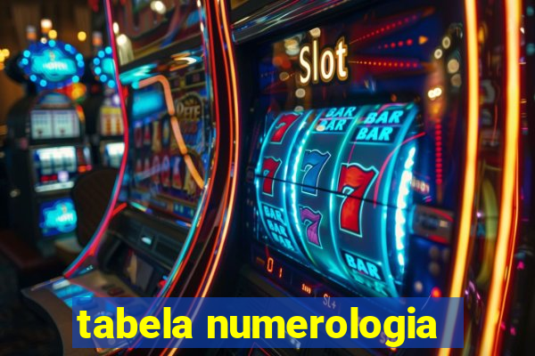 tabela numerologia