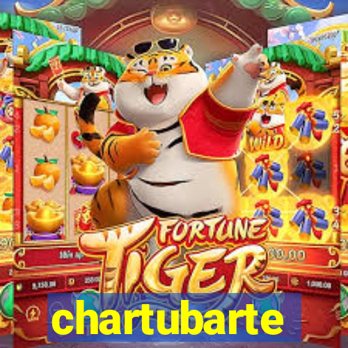 chartubarte