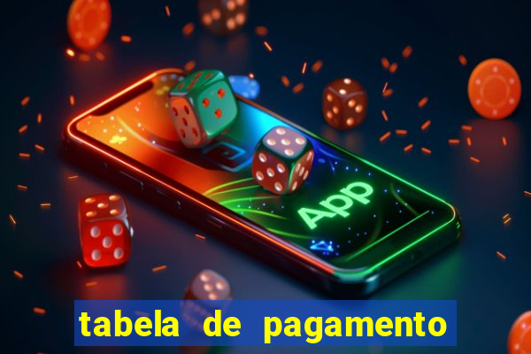 tabela de pagamento bigo live