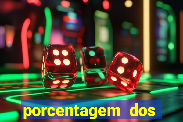 porcentagem dos jogos pg slots