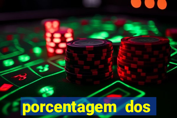 porcentagem dos slots pg hoje