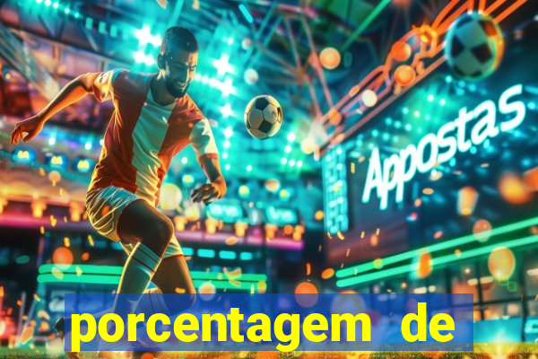 porcentagem de slots pg