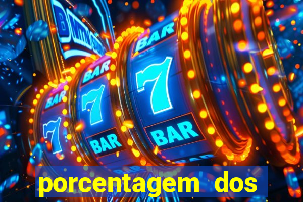 porcentagem dos jogos slots pg