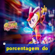 porcentagem do fortune rabbit