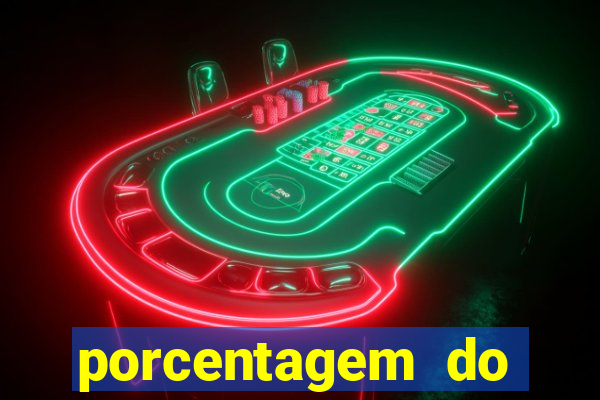 porcentagem do fortune rabbit