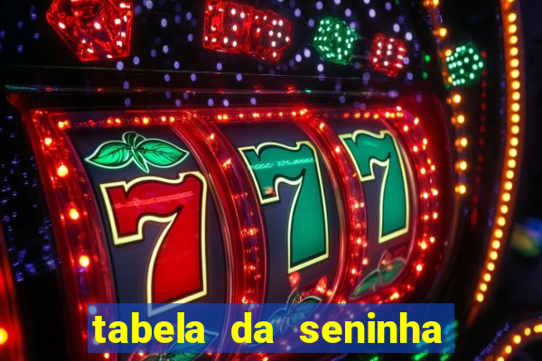 tabela da seninha do jogo do bicho
