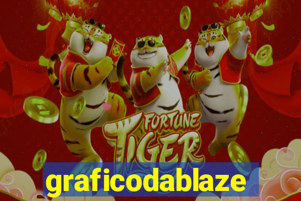 graficodablaze