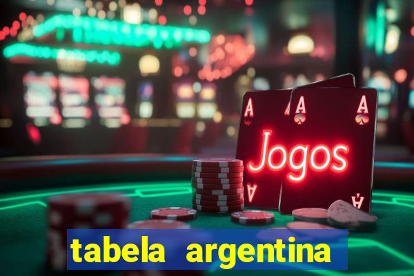 tabela argentina torneo betano