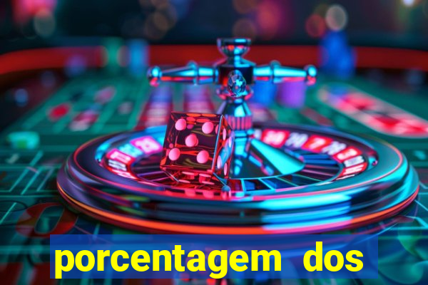 porcentagem dos slots pg hoje