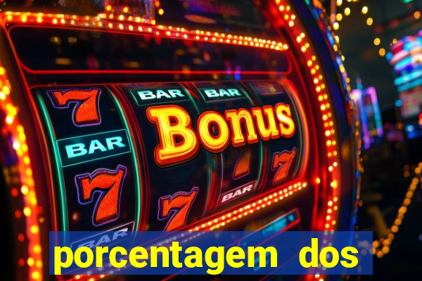 porcentagem dos slots pg hoje