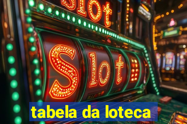 tabela da loteca