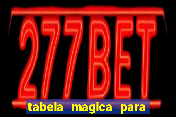tabela magica para a quina