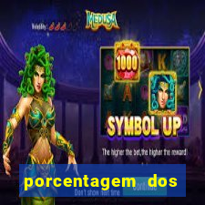 porcentagem dos slots pagantes