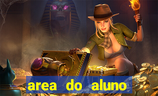 area do aluno cruzeiro do sul