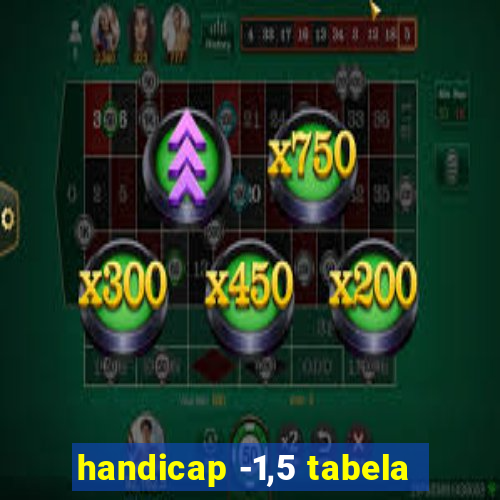 handicap -1,5 tabela