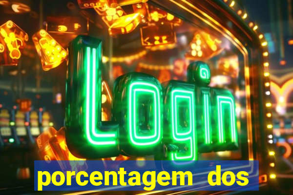 porcentagem dos slots pragmatic
